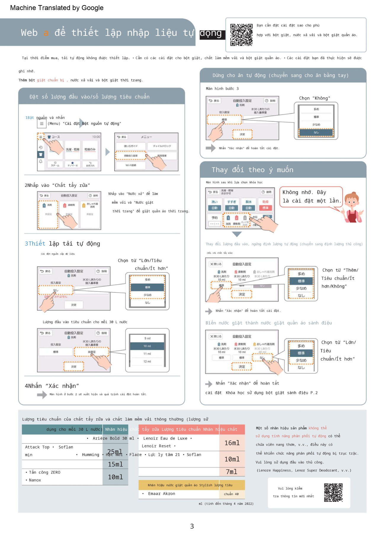 huong dan thiet lap cac che do cua may gịat Panasonic NA-LX129BL