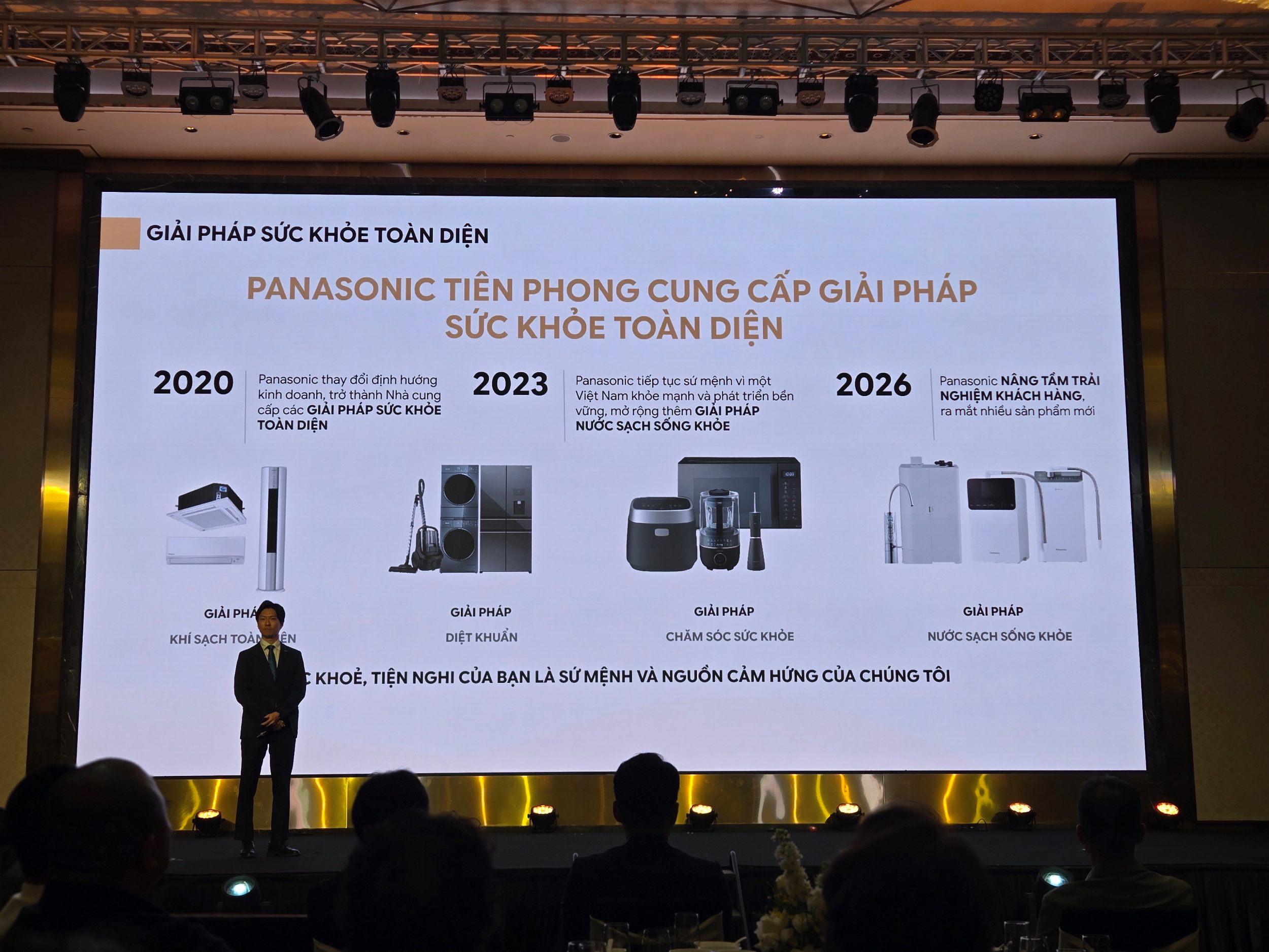 Panasonic 2026: Từ sản phẩm riêng lẻ đến giải pháp sức khỏe toàn diện
