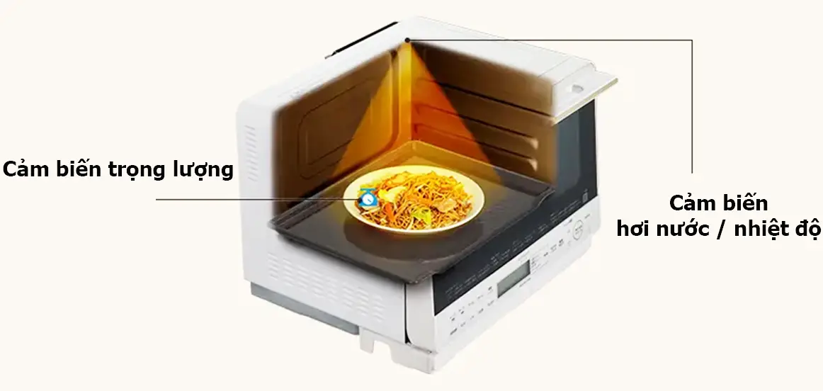 Hitachi MRO-S8A cam bien tu dong nau theo trong luong thuc pham