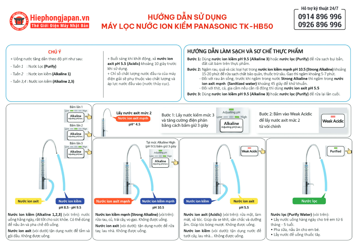Hướng dẫn sử dụng máy lọc nước Ion kiềm Panasonic TK-HB50-S