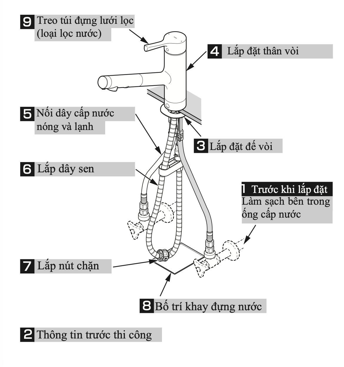 Các bước lắp đặt vòi rửa chén bát TOTO nội địa Nhật