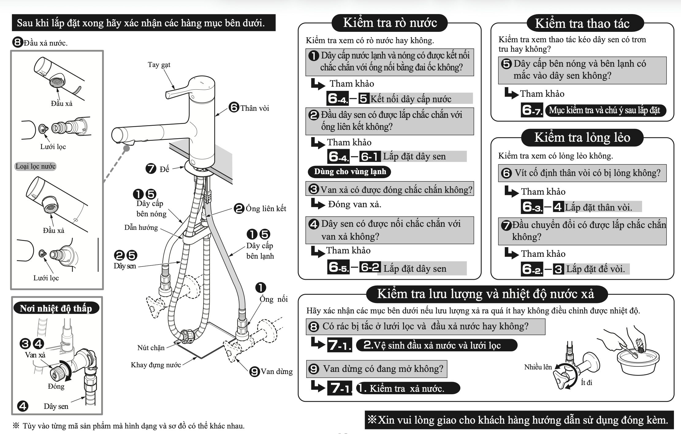 Kiểm tra, hiệu chỉnh và vệ sinh sau lắp đặt vòi rửa chén bát TOTO nội địa Nhật Bản