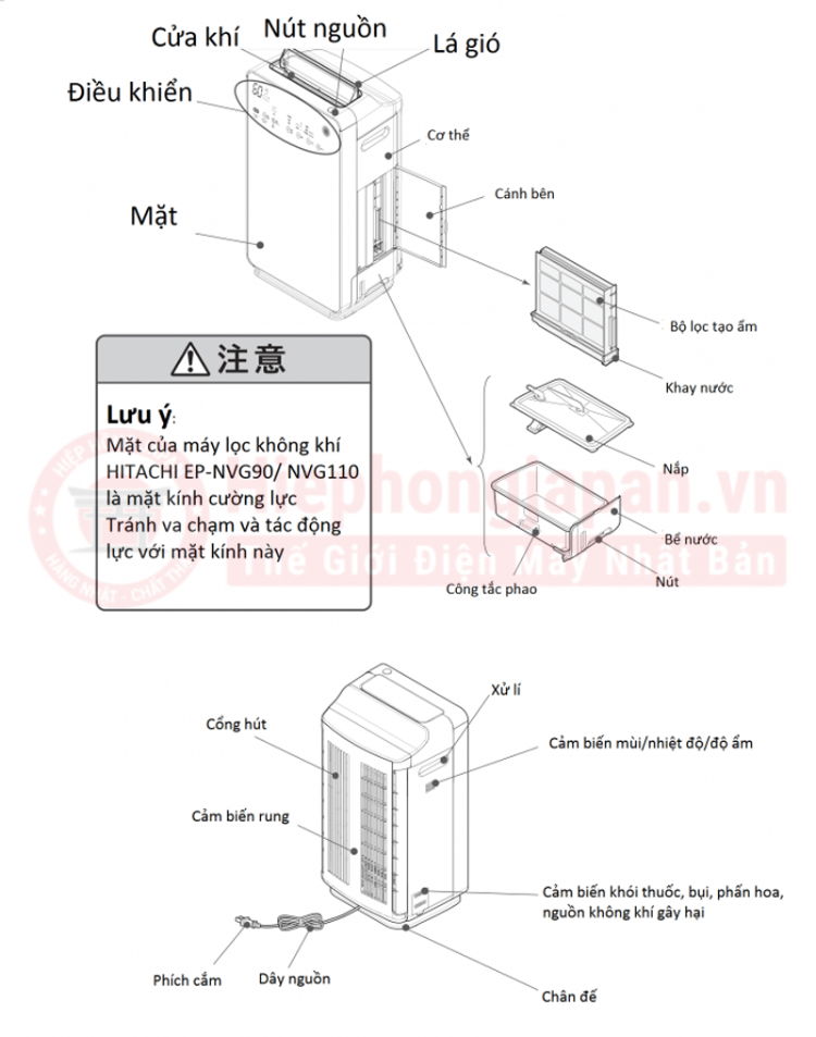 huong dan su dung cac bo phan cua may loc khong khi hitachi ep nvg90 n
