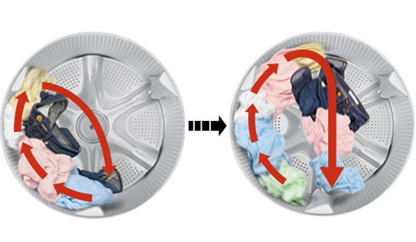 dieu chinh qua trinh giat bang cam bien