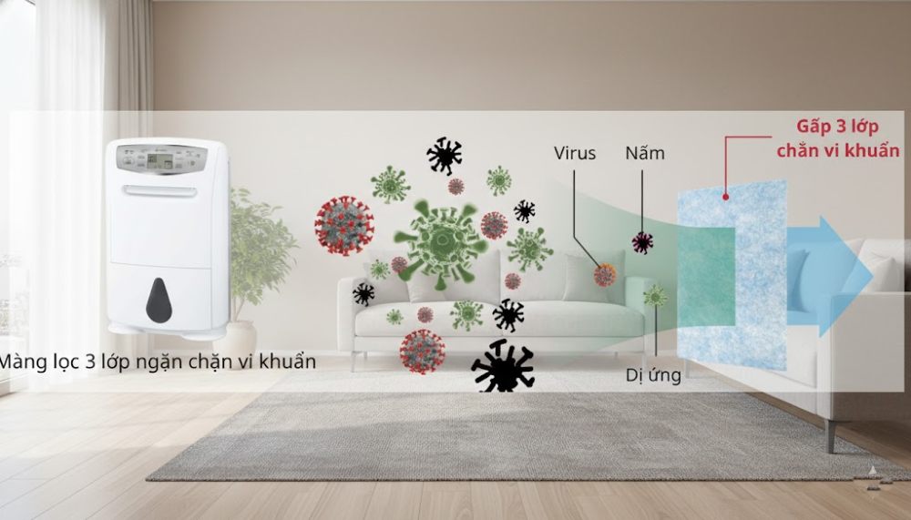 MJ-P180YX-W sử dụng 3 lớp Kháng khuẩn 99%