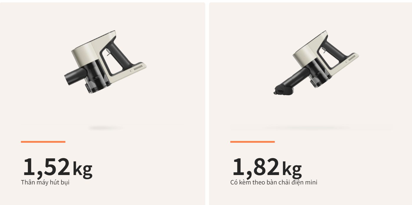 trọng lượng thân máy chỉ 1.52kg