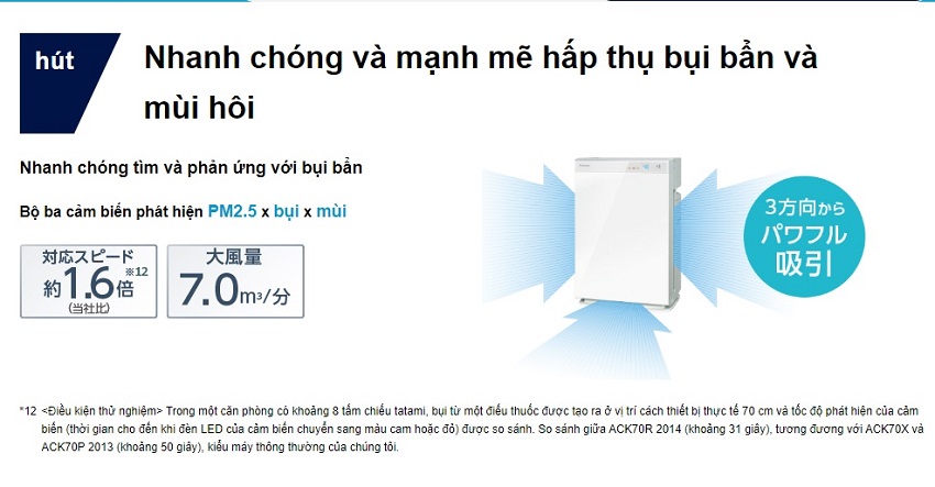 may loc khong khi bu am daikin ack70x