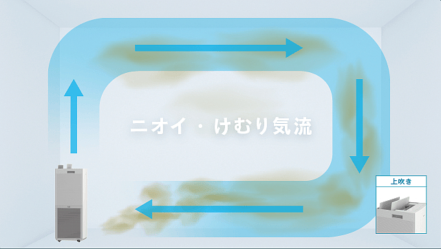 MCK905A-T khư mùi hiệu quả