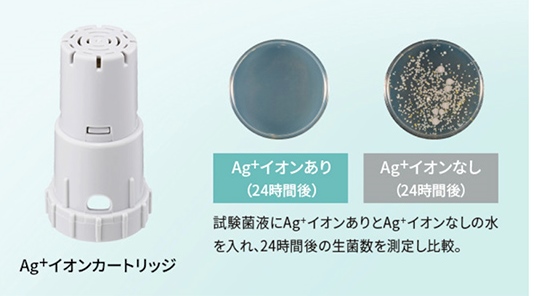 loi loc sharp kc 40th7 w