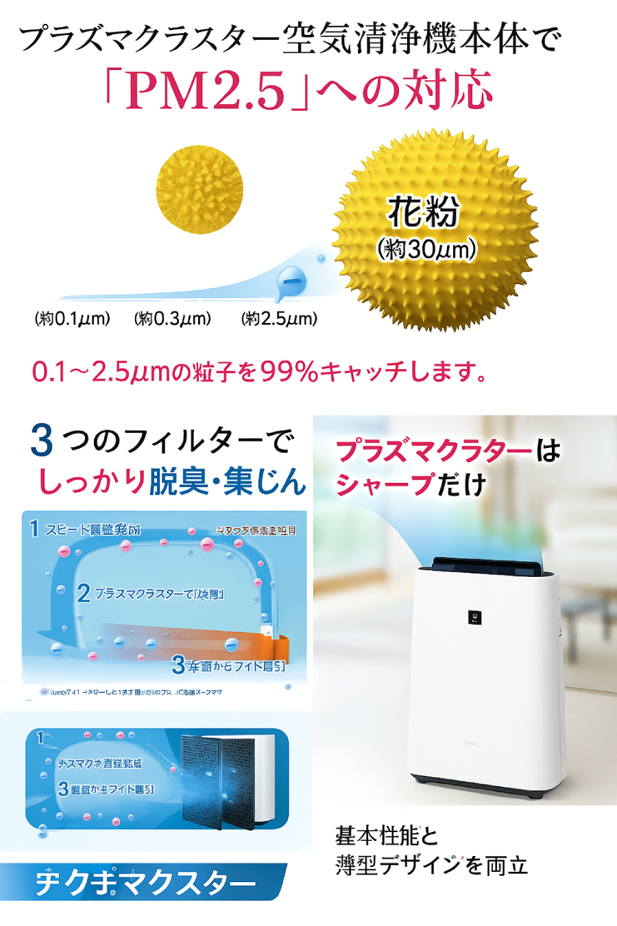 Máy lọc không khí Sharp KC-50TH7-W nội địa Nhật