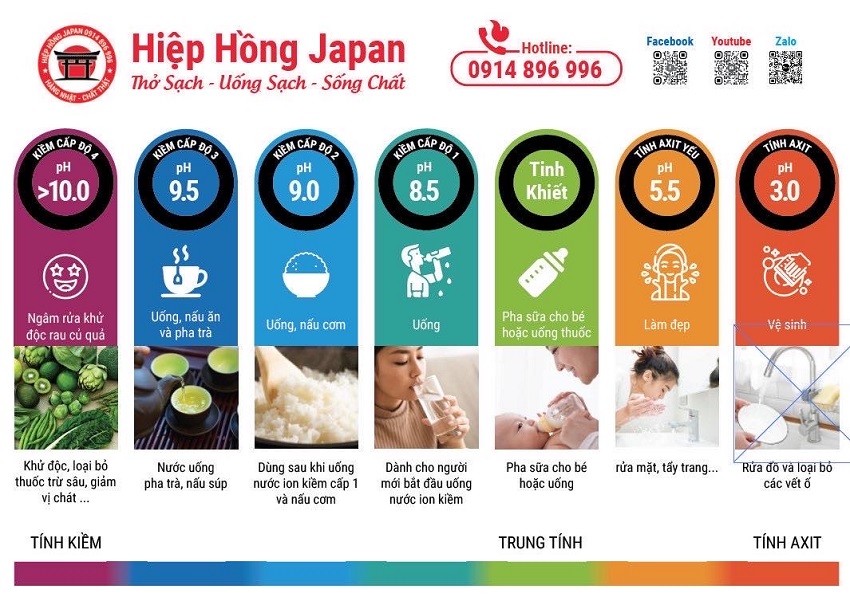 trim ion grace hiephongjapan