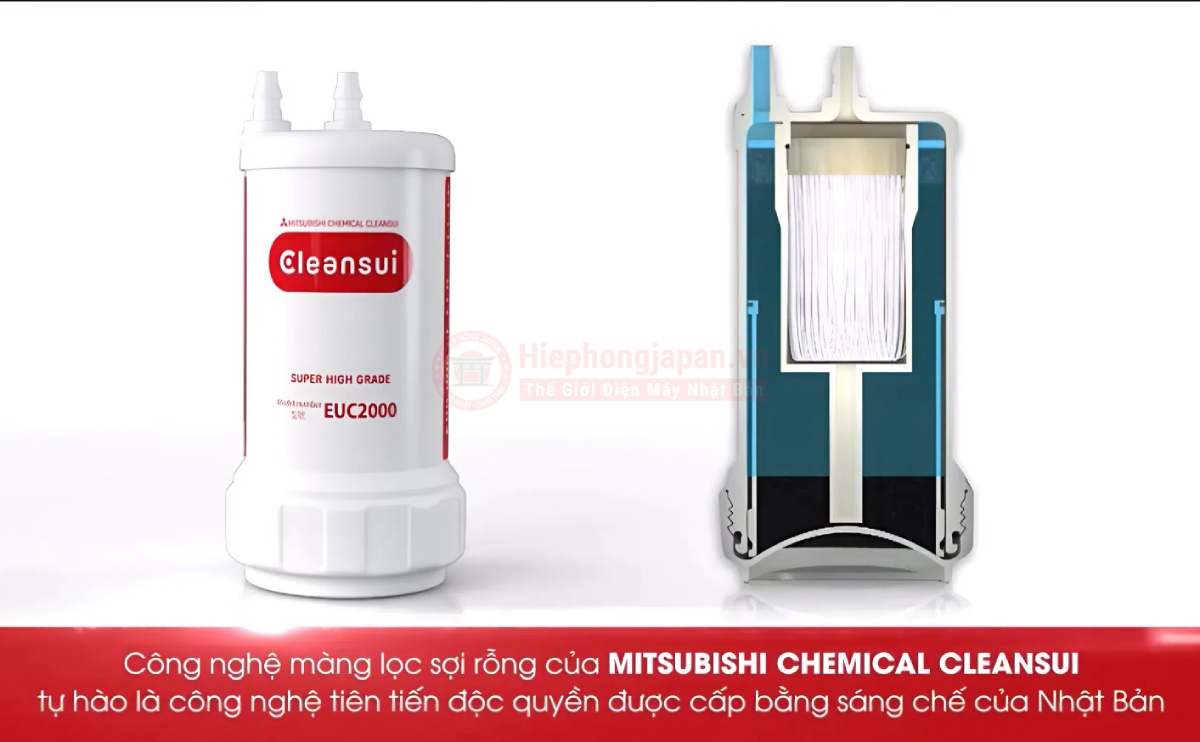Cấu trúc lõi lọc 4 cấp mạnh mẽ của Cleansui ET101