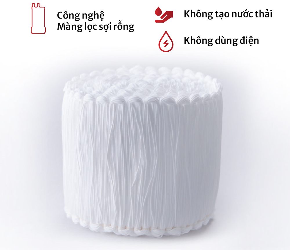công nghệ Lớp màng lọc sợi rỗng trong máy lọc nước Mitsubishi Cleansui EU101