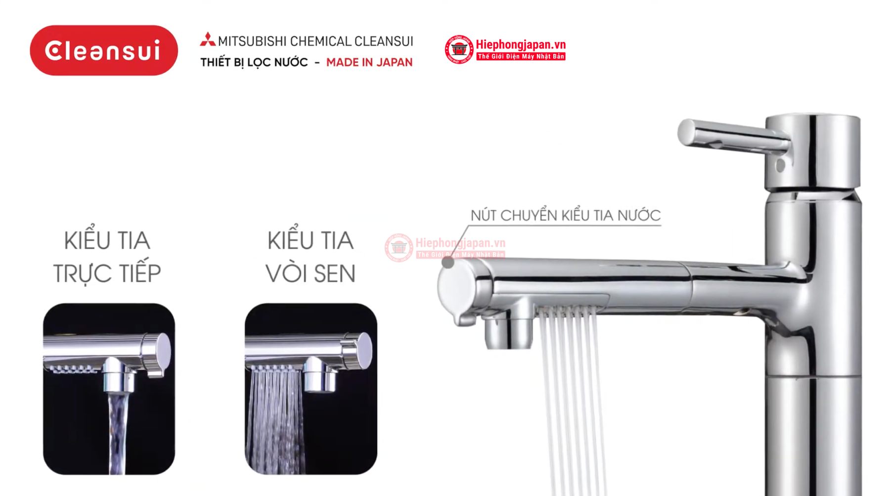 Hướng dẫn và lưu ý sử dụng Máy lọc nước Cleansui EU202