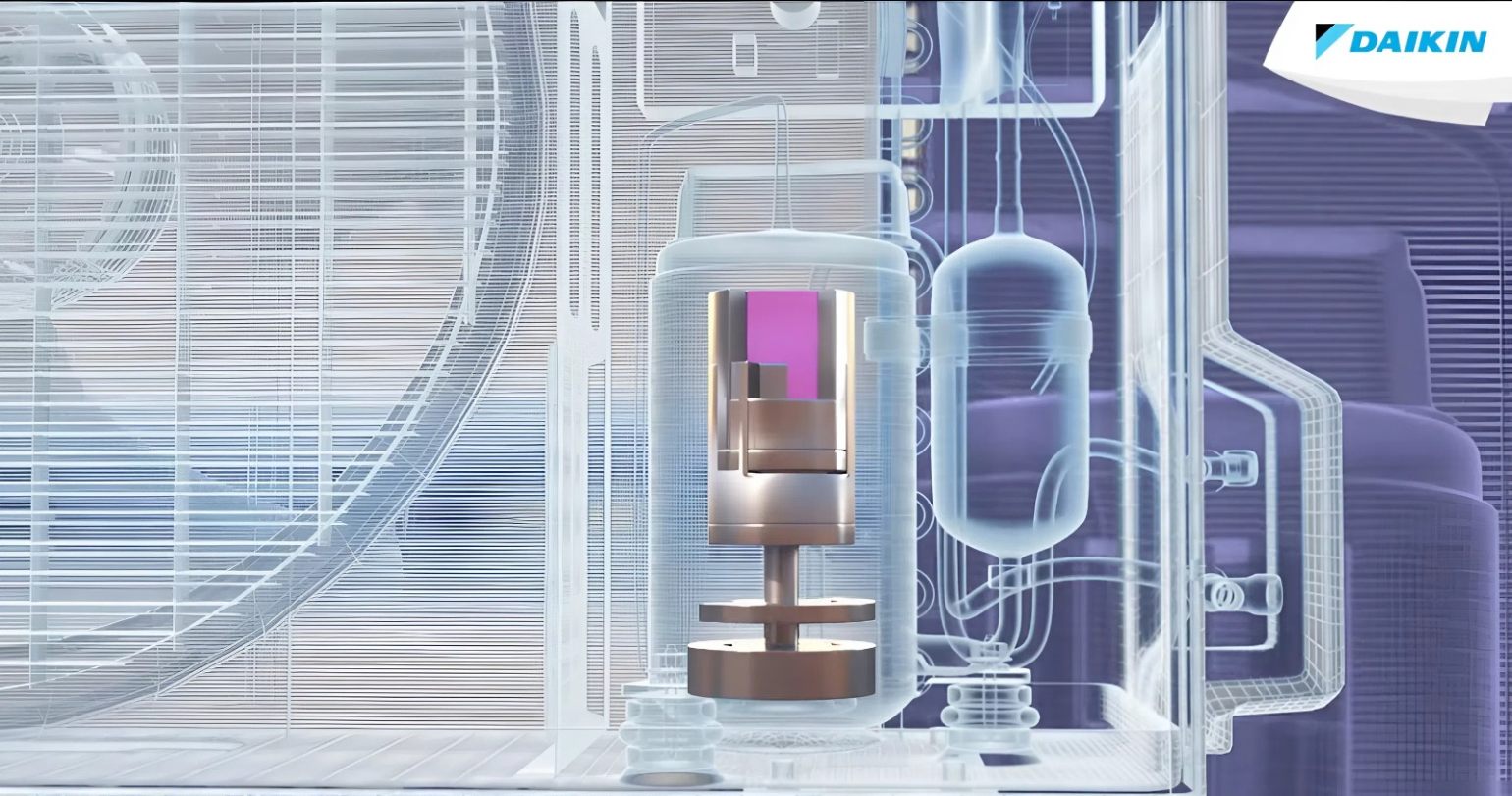 Nguyên lý hoạt động của máy nén Swing trên máy lạnh Daikin