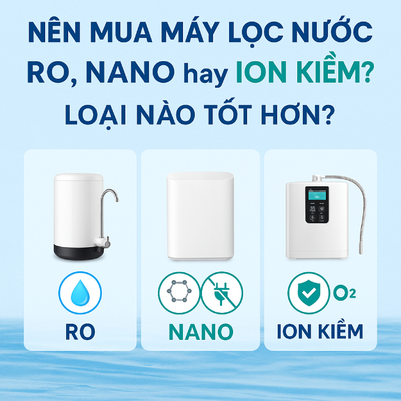 nên mua máy lọc nước RO, NANO hay Ion Kiềm