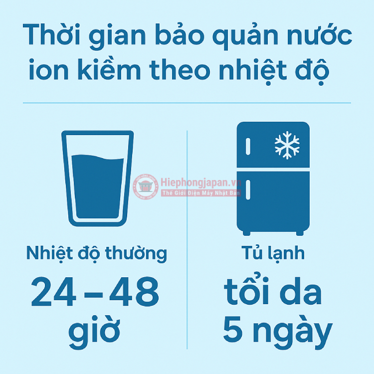 thời gian bảo quản nước ion kiềm ở nhiệt độ thường và tủ lạnh.