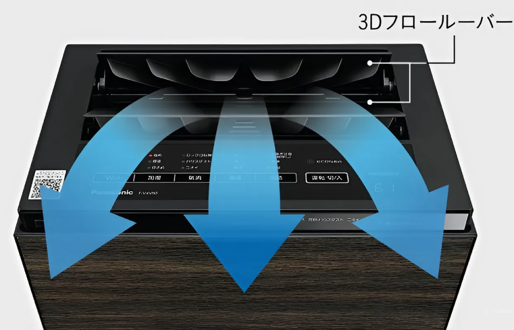panasonic f-vxv90-tm cong nghe 3D Circulation Airflow