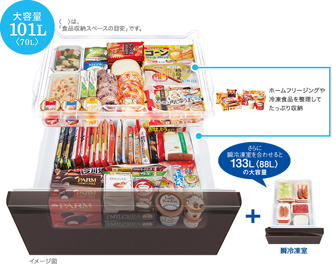 ngan dong lam lanh nhanh