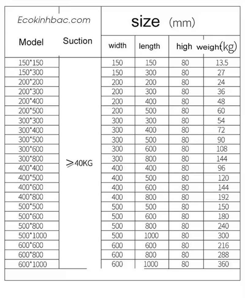 Bàn kẹp từ 200x400 máy CNC