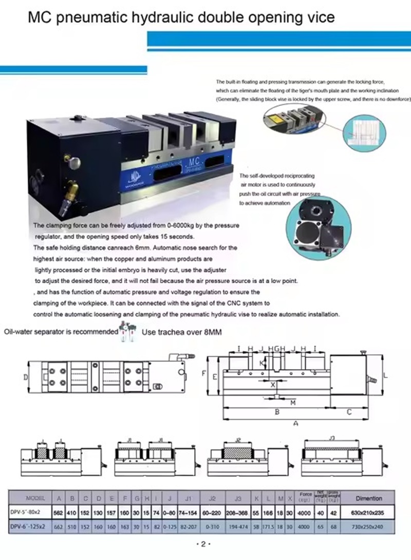 Ê tô khí nén hai hàm kẹp DPV-6-125x2