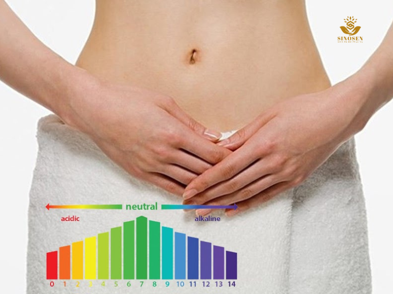 độ PH cho vùng kín