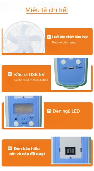 Miên tả chi tiết quạt năng lượng mặt trời PVN Solar Fan phiên bản mới
