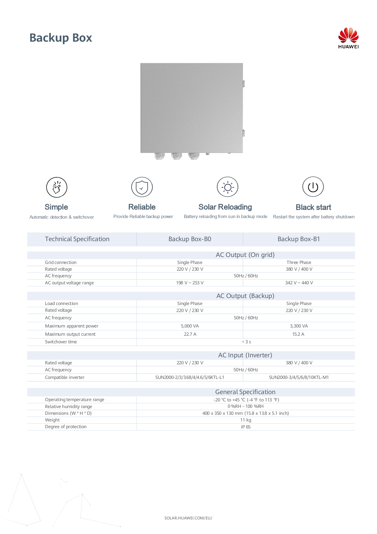 Thông số Backup box 3 pha - B1