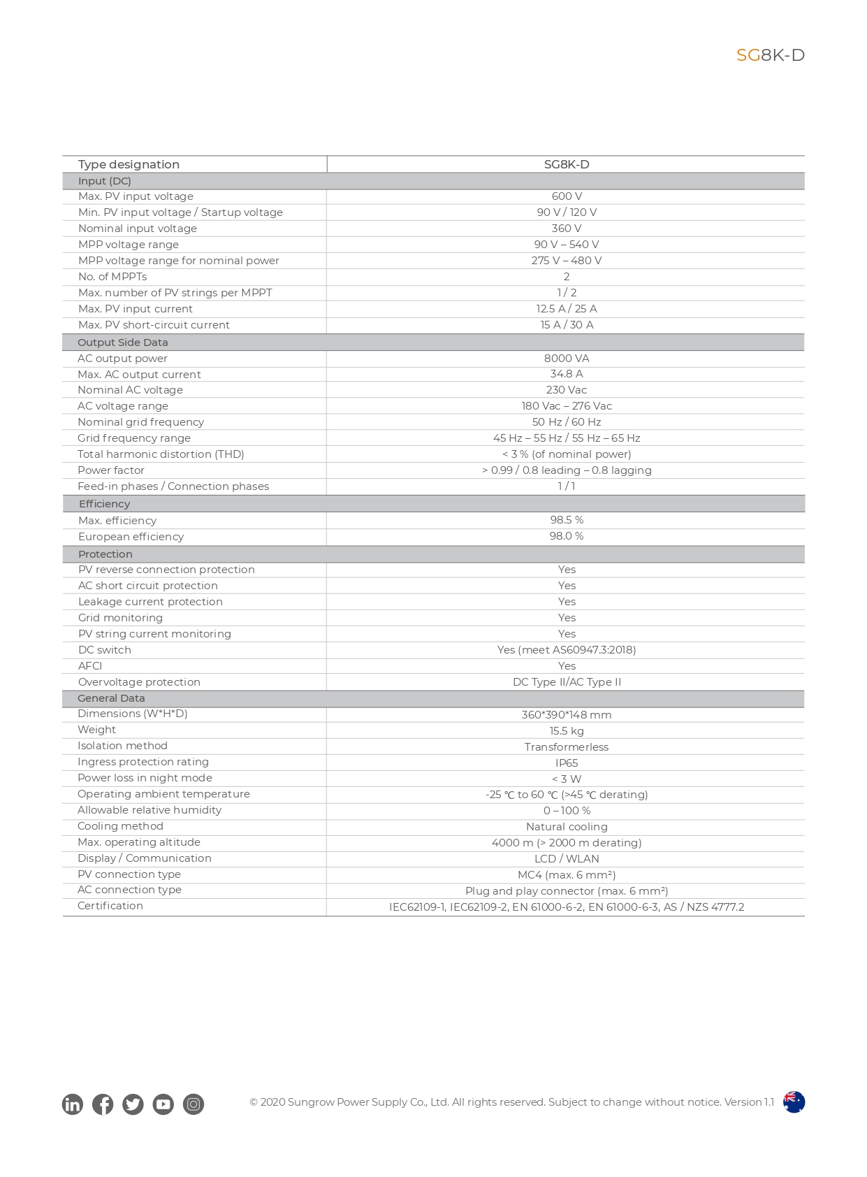 Thông số Inverter Sungrow 8KW-1pha