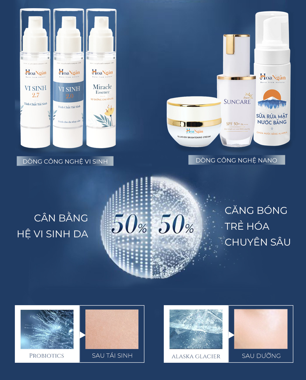 Mỹ phẩm vi sinh - Xử lý triệt để mọi vấn đề về da từ các tác nhân bên ngoài lẫn bên trong