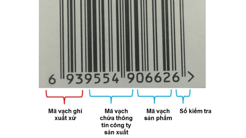 Cách nhận biết hàng Trung Quốc qua mã vạch