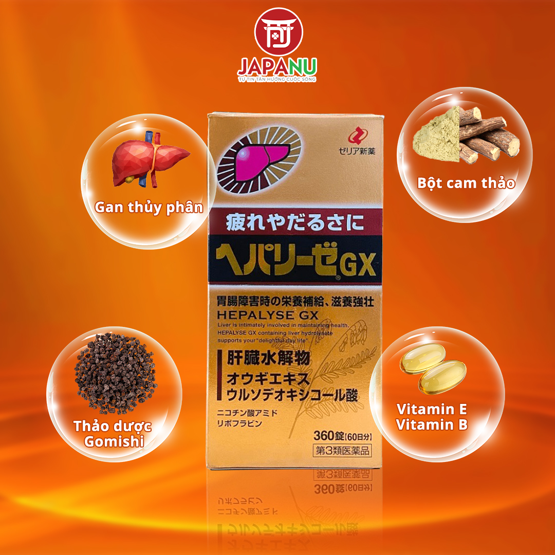 Thành Phần Có Trong Viên Uống Bổ Gan Zeria Hepalyse GX Nhật Bản