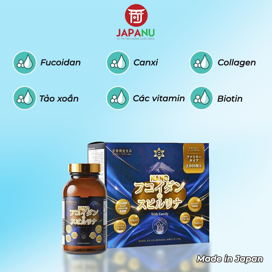 Thành Phần Có Trong Viên Uống Nano Fucoidan Và Tảo Xoắn Spirulina