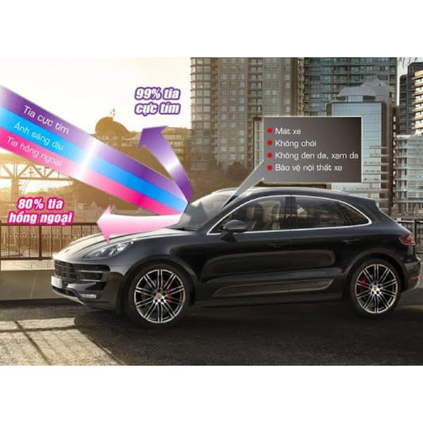 Dán filn kính chống nắng