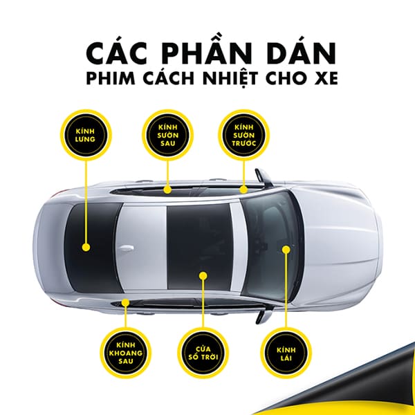 Phim Cách Nhiệt Hi Kool