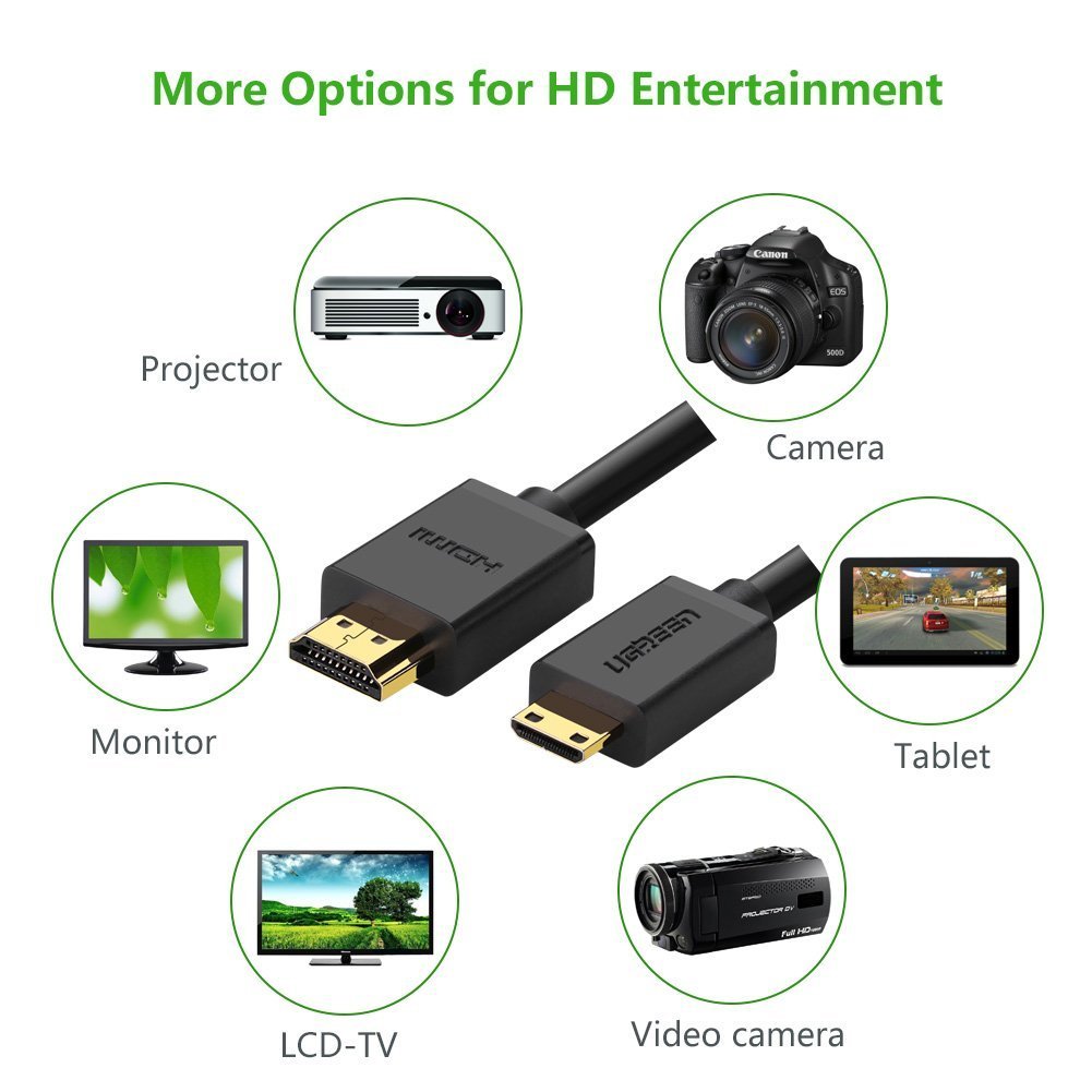 11167 mini HDMI to HDMI