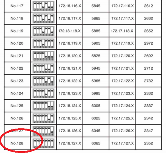 Hướng dẫn lắp đặt bộ thu phát tín hiệu SB-156HW