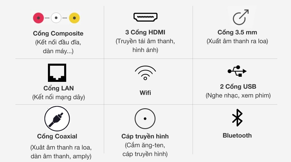 Smart Tivi Casper 43 inch 43FG5200 Android TV FHD Mới 2025