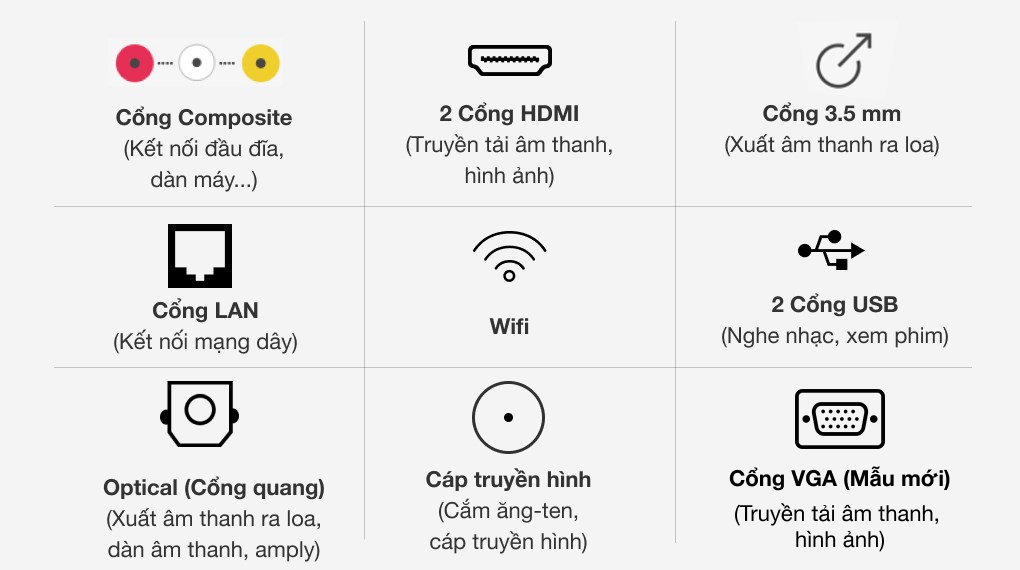Smart Tivi Casper 43 inch 43FX6200 FHD Tràn viền siêu nét Model Mới 2025