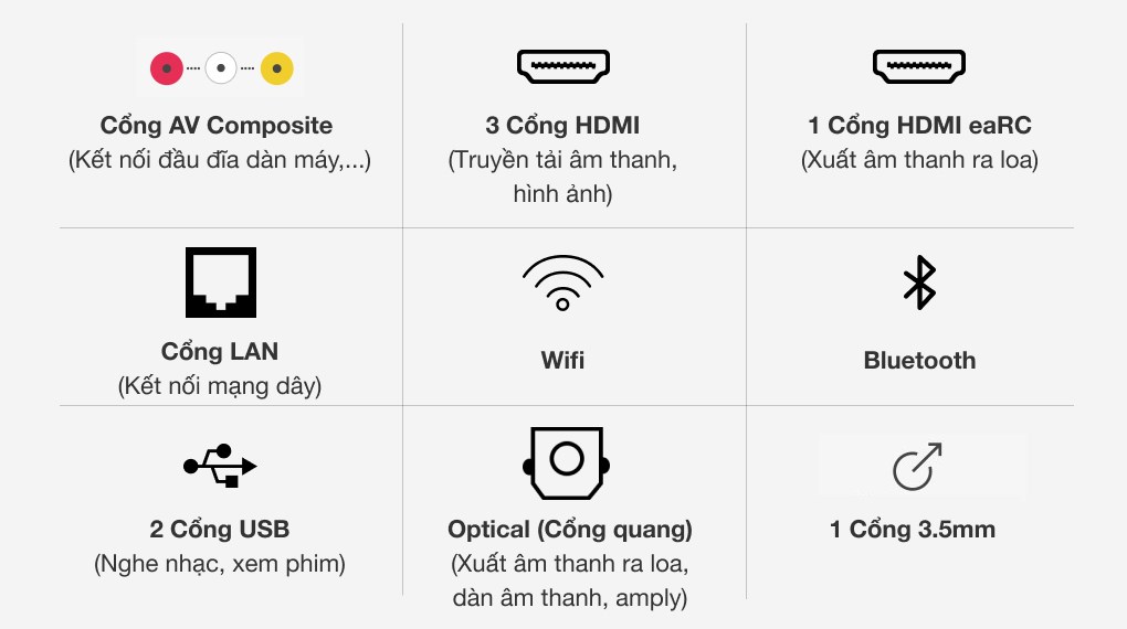 Smart Tivi Casper 4K 65 inch 65EG6000 Mới 2025