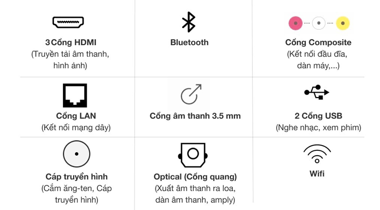 Smart Tivi Casper 4K 55 inch 55UW6000 UHD Mới 2025