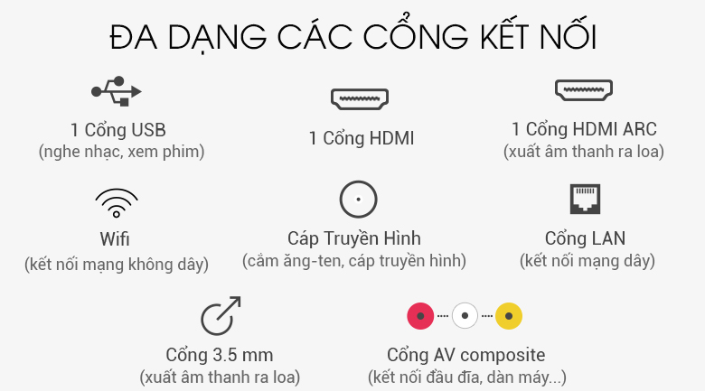 Android Tivi TCL 43 inch L43S5200 Mới 2025