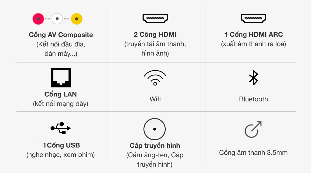 Google Tivi TCL 4K 55 inch 55P635 MỚI 2025