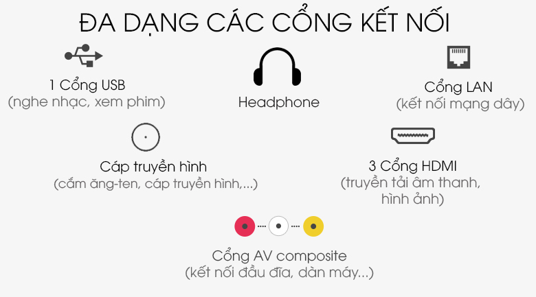 Android Tivi TCL 4K 75 inch (75P618) , Utra HD, Mới 2025