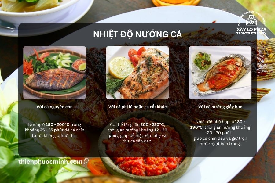 Điều chỉnh nhiệt độ phù hợp với các món nướng cá