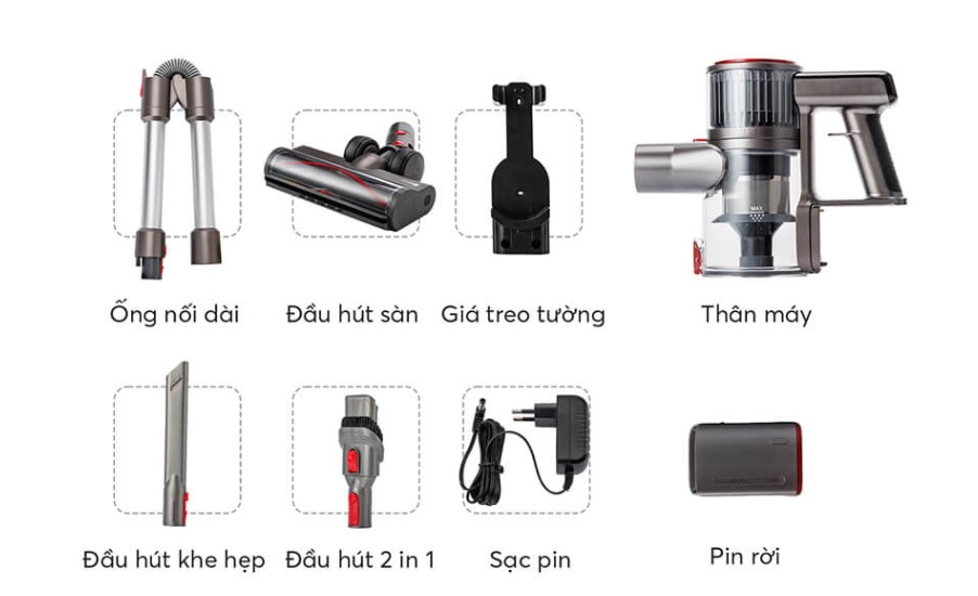 Cấu tạo máy hút bụi Elmich