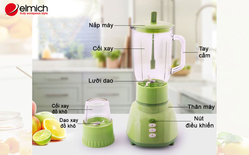 Hình 1: Cấu tạo của máy xay sinh tố cổ điển