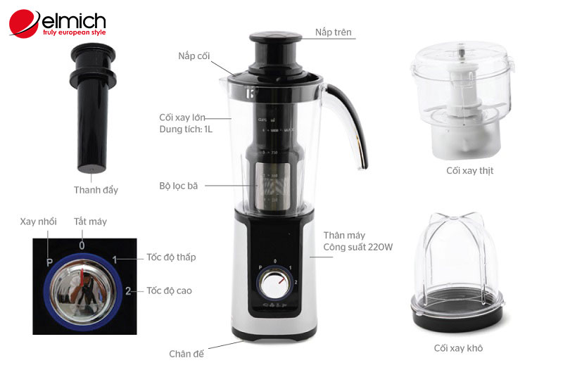 Hình 2: Cấu tạo của máy xay sinh tố