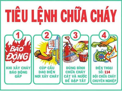 Bộ Nội Quy Tiêu Lệnh PCCC 4 Tấm Tôn Cao Cấp