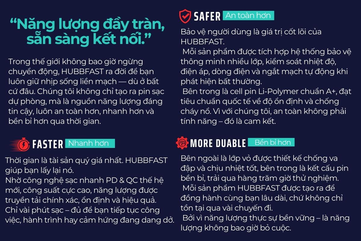 PD60 – Thông Tin Chính Hãng & Xác Thực Sản Phẩm | Hubbtronix – ảnh 10
